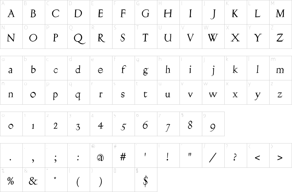 Burklein Oblique แบบอักษรแผนที่ตัวละคร
