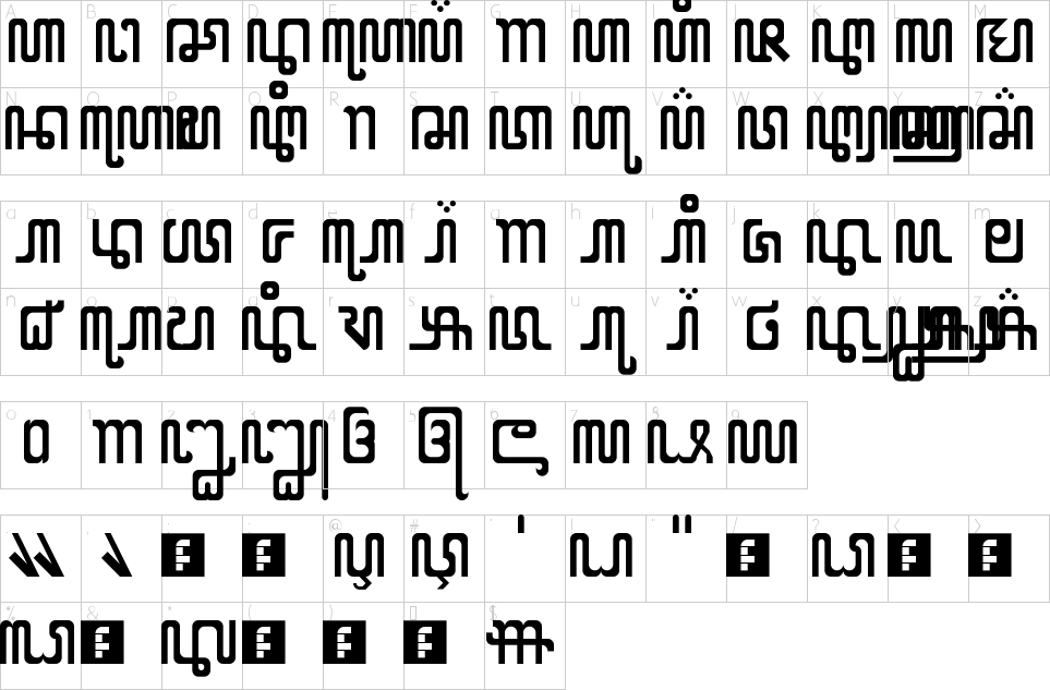 X Codice da Est Font Mappa dei caratteri