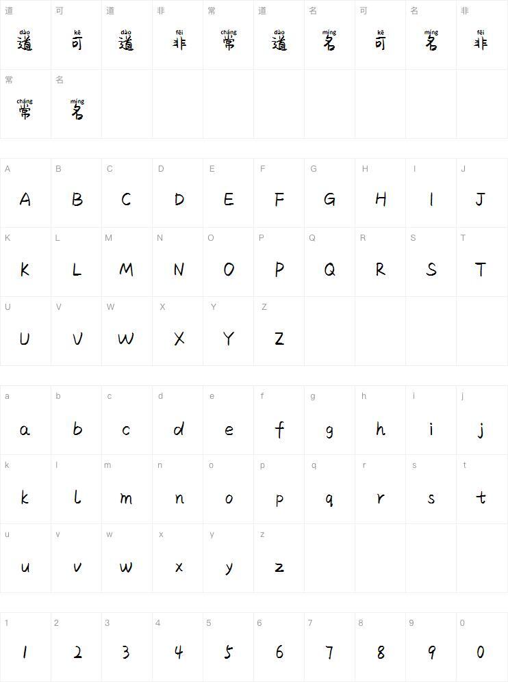 Karamell-Milchtee-Pinyin-Schriftart Zeichentabelle