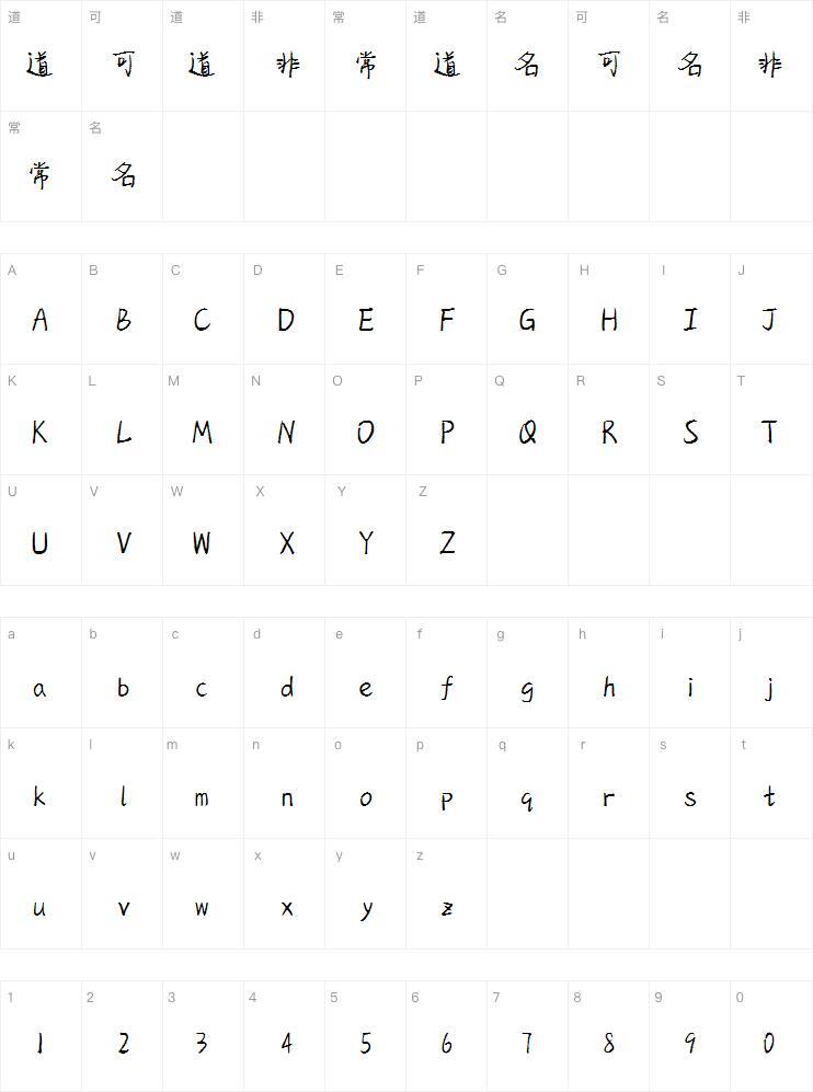 Funky font Character Map