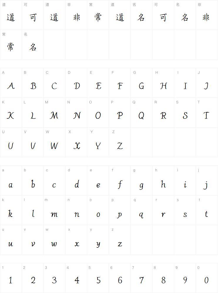 Aa The most beautiful poem is your font Character Map