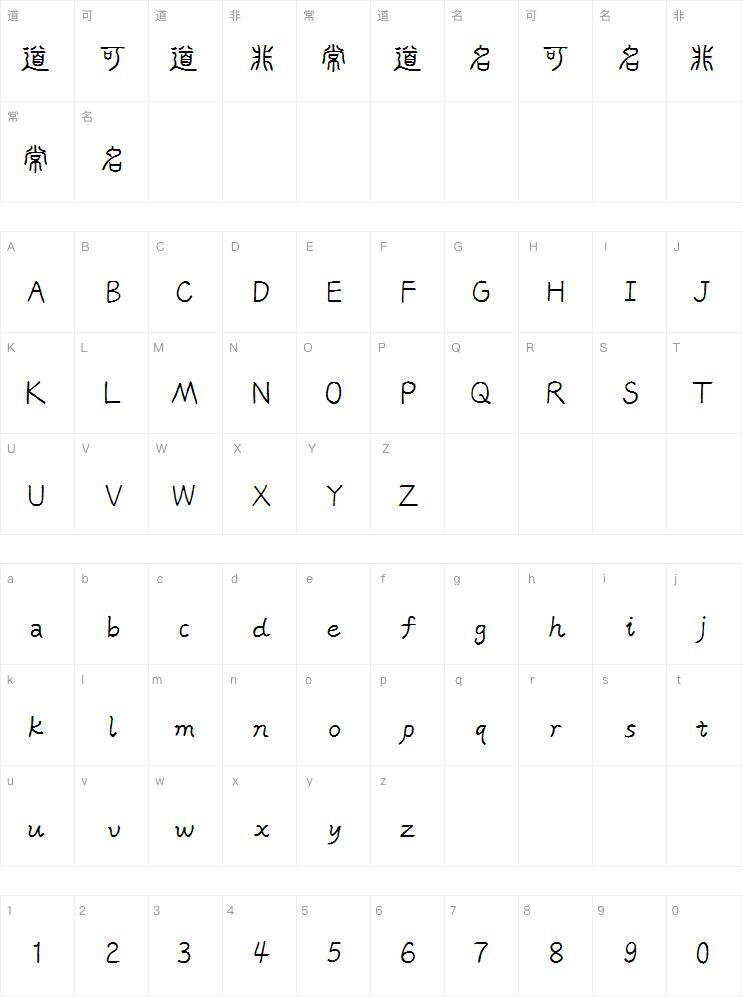 Un font de sigiliu de frumusețe Harta caracterului