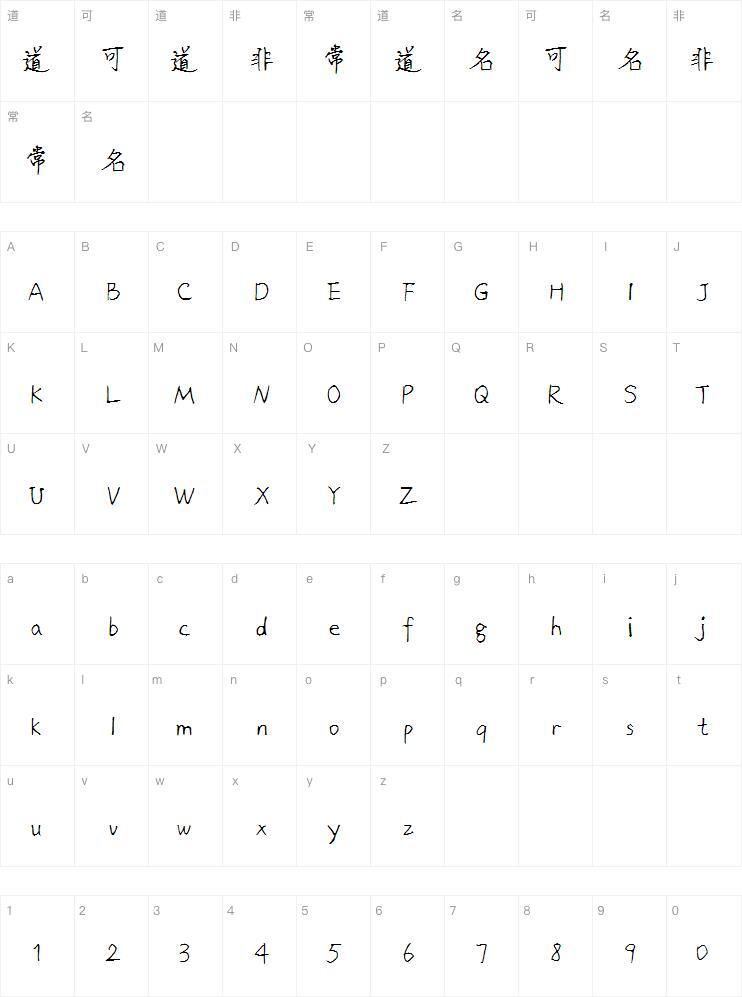 floating font Character Map