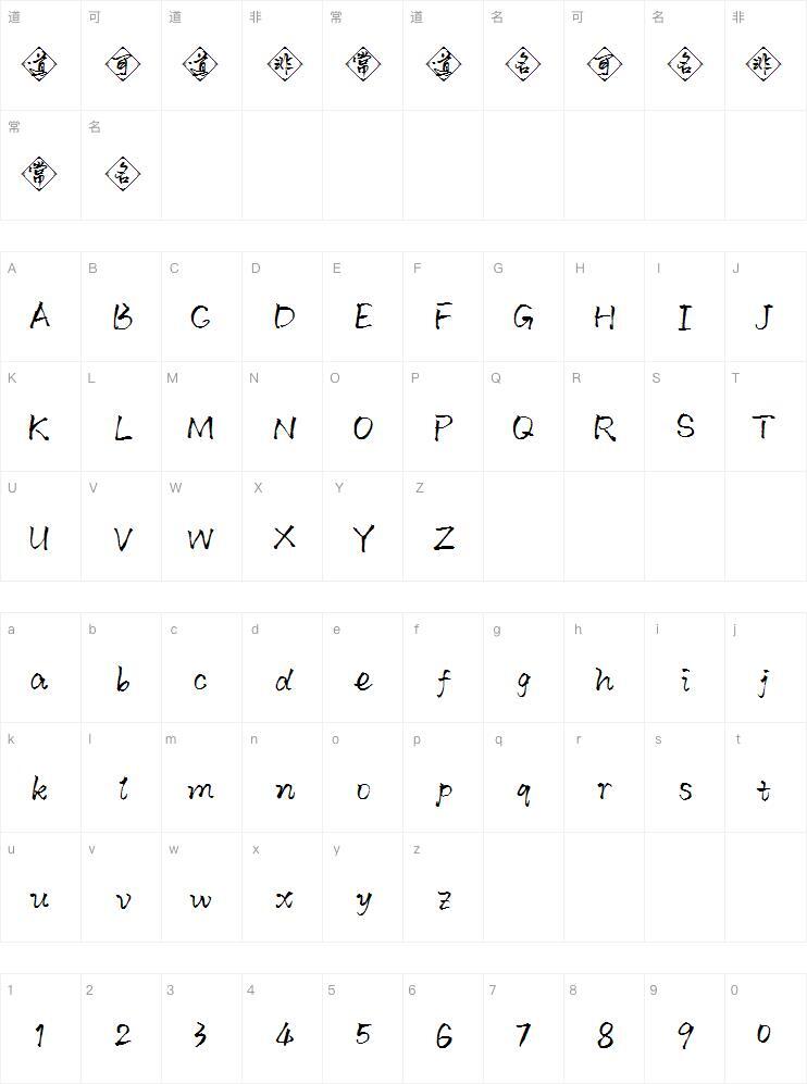 Fuyun Chunlian typeface Character Map