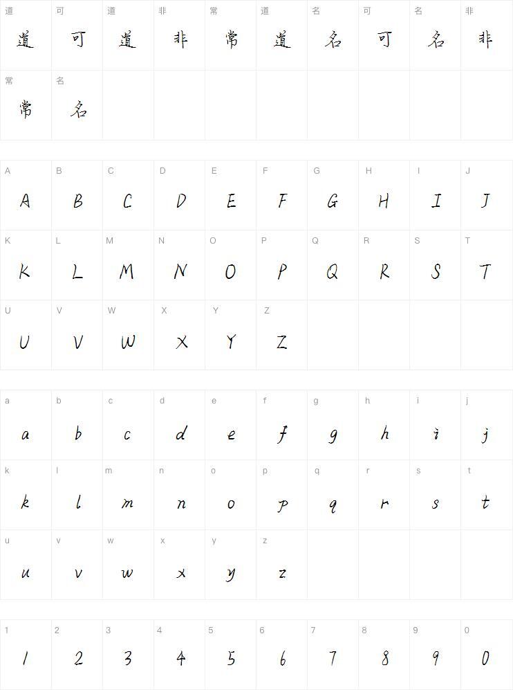 Aa star font Character Map