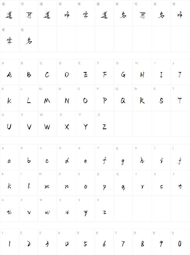 Aa galaxy is still hot font Character Map
