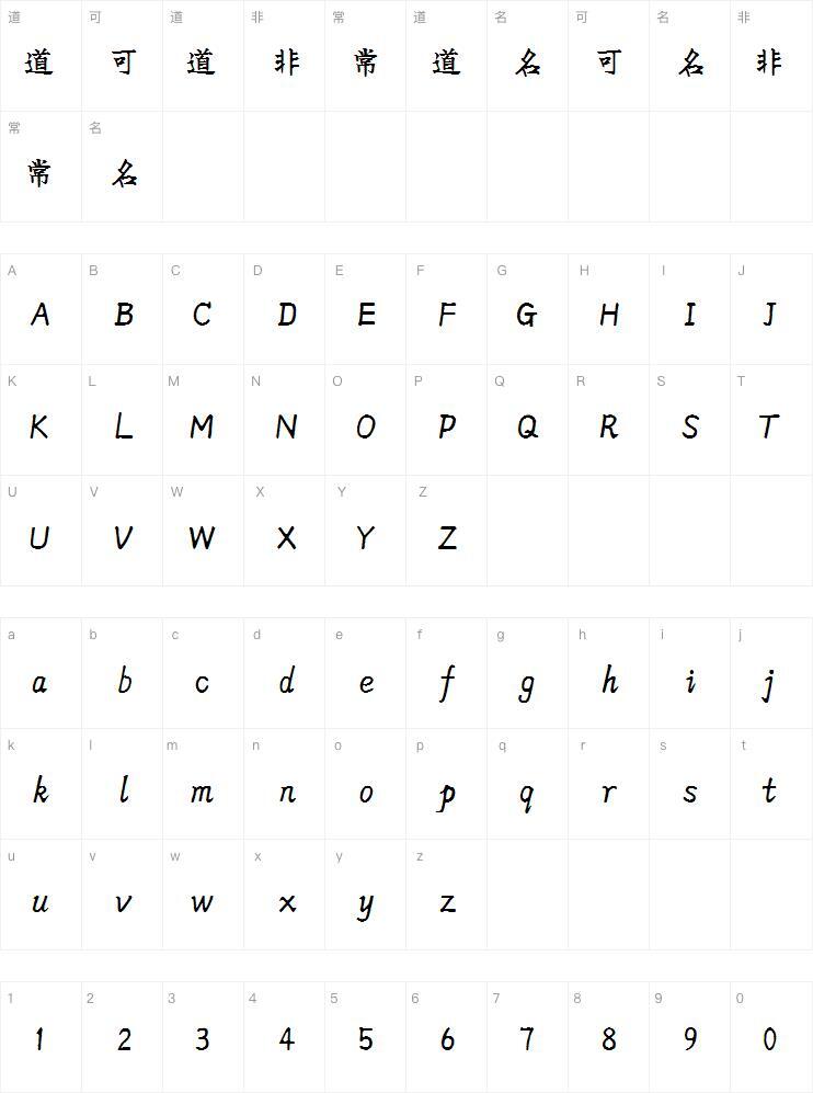 Font bulu jangkrik Font kredo Ke Peta karakter