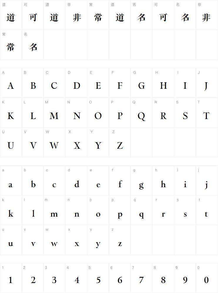 Zixinfang 새겨진 글꼴문자지도