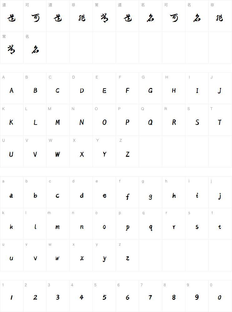 Han Cheng Wang Tianxi cursive script font Character Map