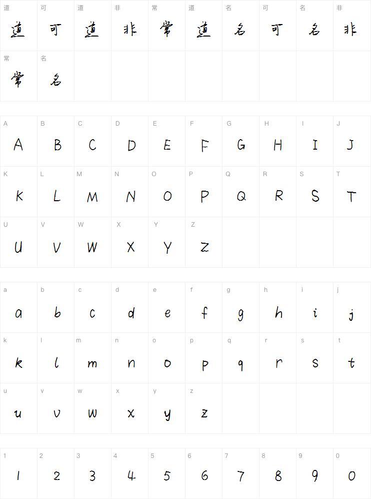 Font Momo yang indah Peta karakter