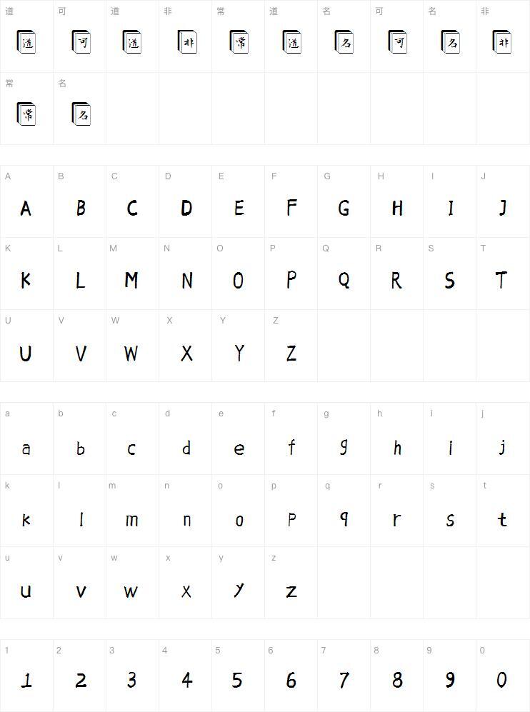 Font chinezesc în patru direcții Harta caracterului