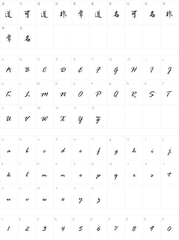 Hancheng Wang Jiucun menjalankan font skrip Peta karakter