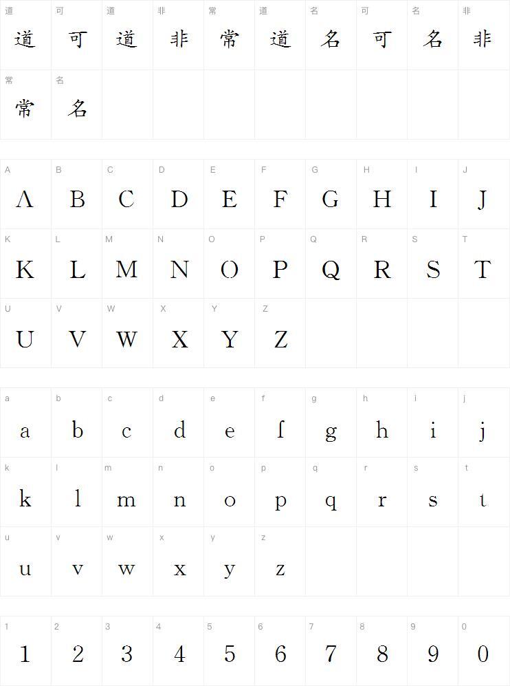Jizi classic italic font yang disederhanakan dan tradisional Peta karakter