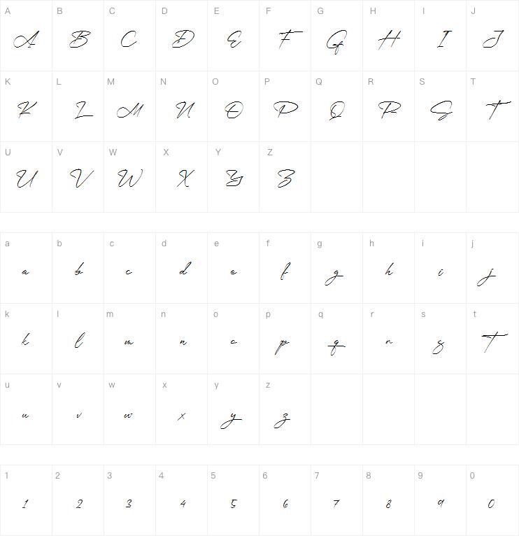 William Narasi字体 Mapa de caracteres