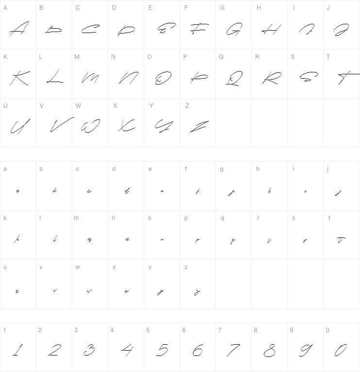 Wak Ndjon字体 Mappa dei caratteri