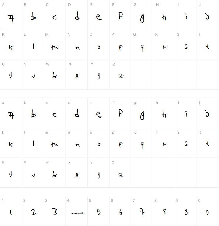123 and... font Character Map
