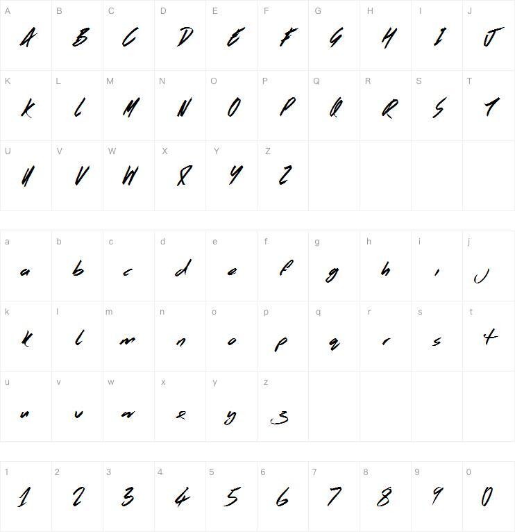 ロデオタイムス字体キャラクターマップ