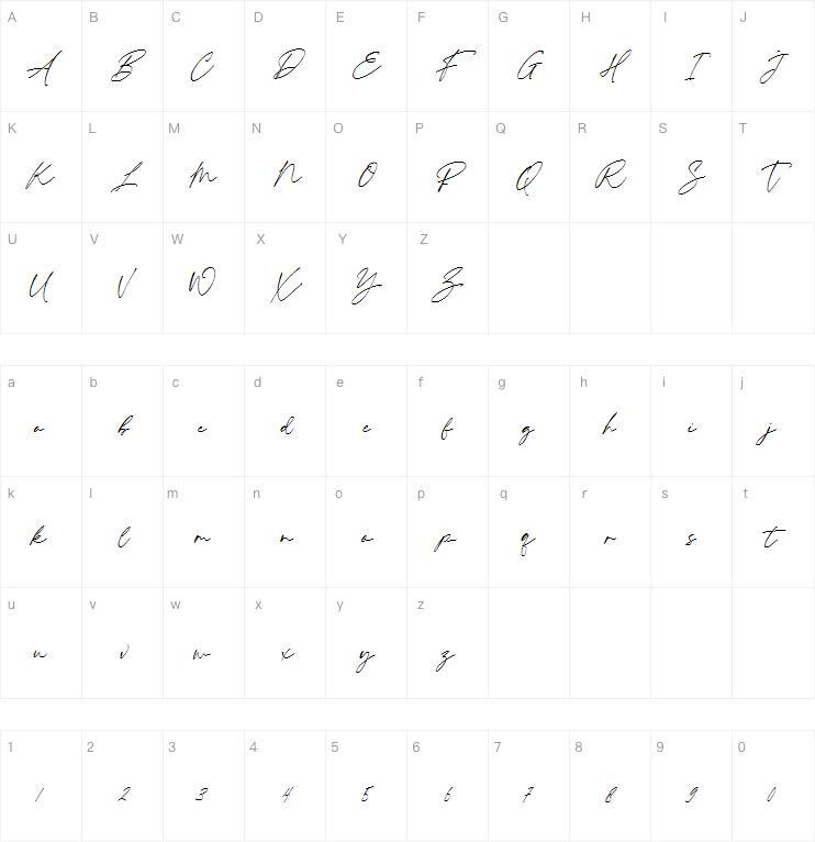 White Palmer 字体 Mappa dei caratteri