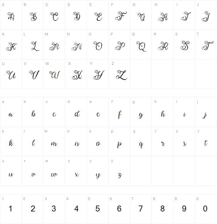 Ballita Script字体 Karakter haritası