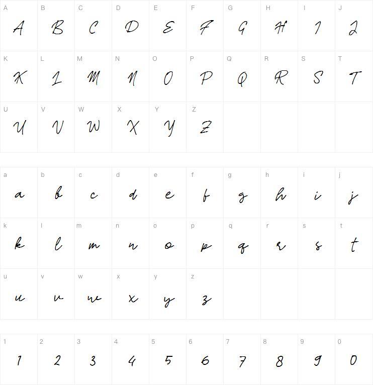 d Dress Signature字体 Mappa dei caratteri