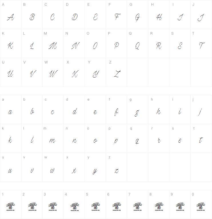 Milasian 字体 Mapa de caracteres