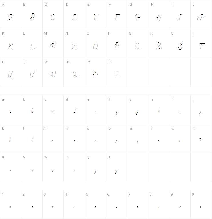 Kanya字体 Mapa de personajes