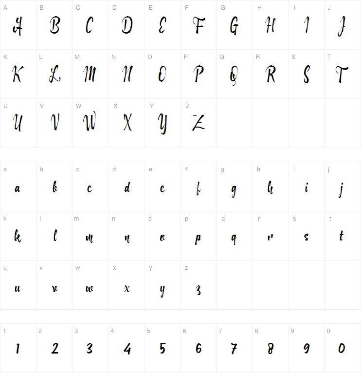 d Deretan Script 字体 Mapa de caracteres