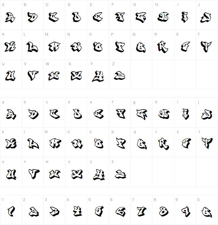 graffonti字体 Mapa de caracteres