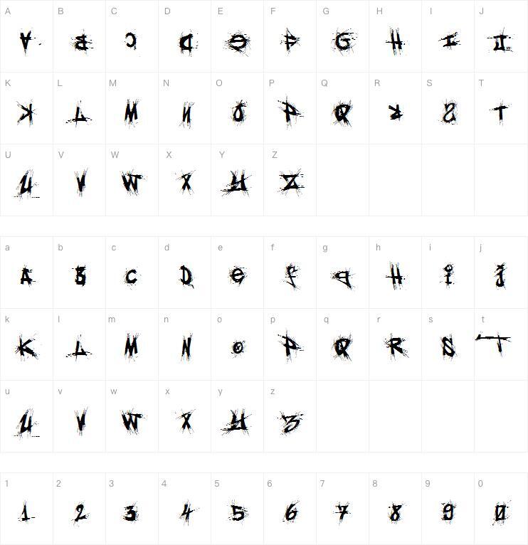 gotic字体 Harta caracterului