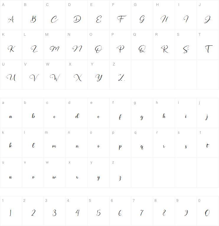 Battur字体 Mapa de personajes