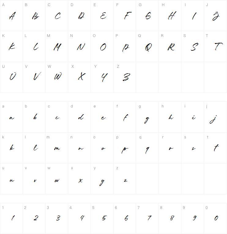 Divine Rhapsody 字体 Mappa dei caratteri