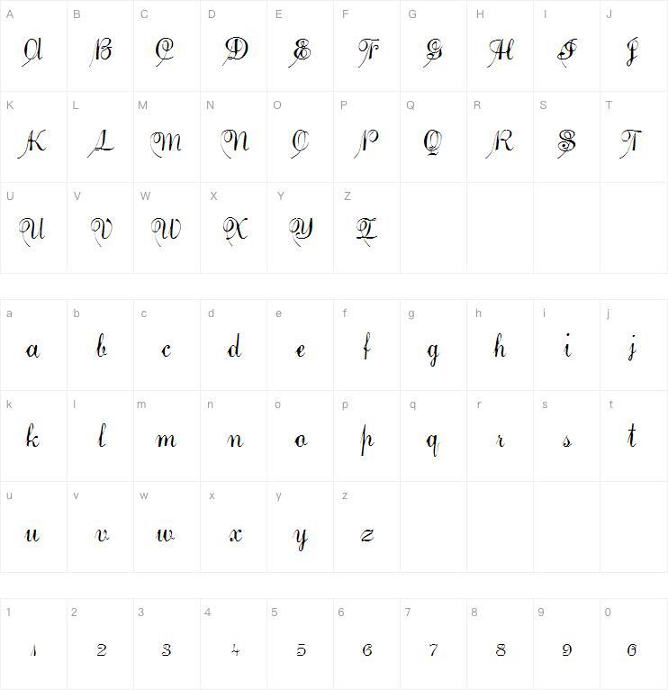 ZILPAH字体 Mappa dei caratteri