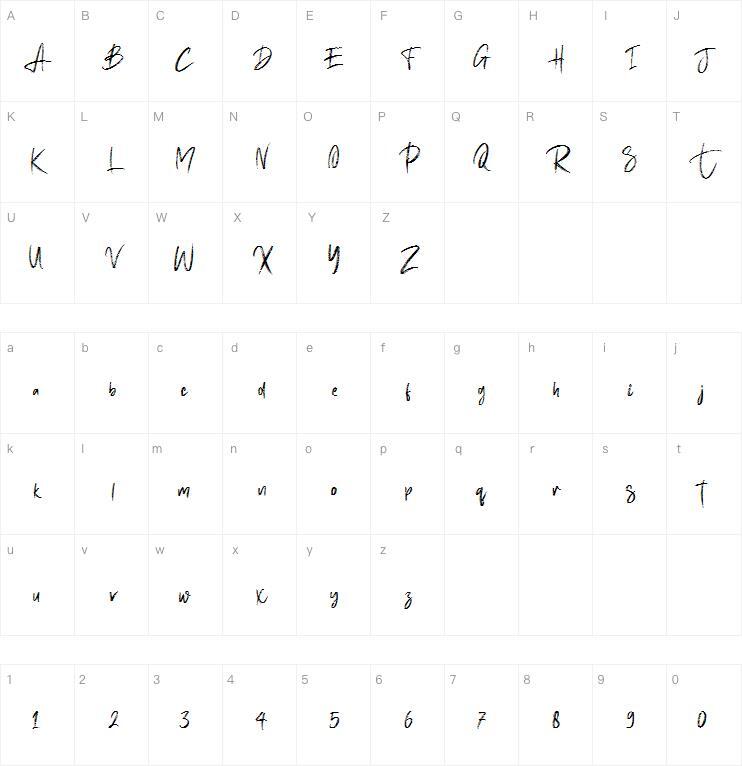 Semnătura Brigitta字体 Harta caracterului