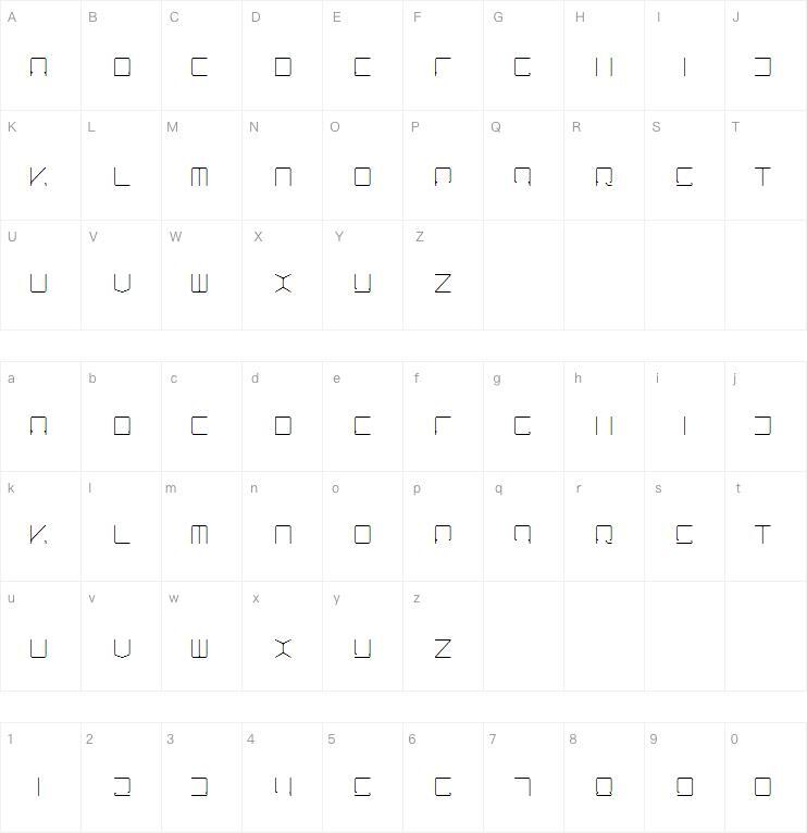 batho字体 Mappa dei caratteri