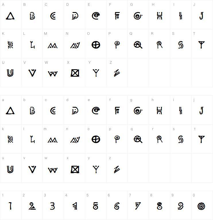 ODISAHG字体 Mappa dei caratteri