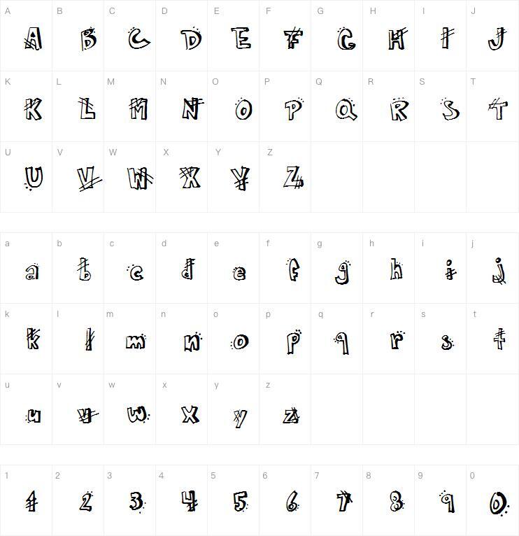 carmen 字体 Mappa dei caratteri