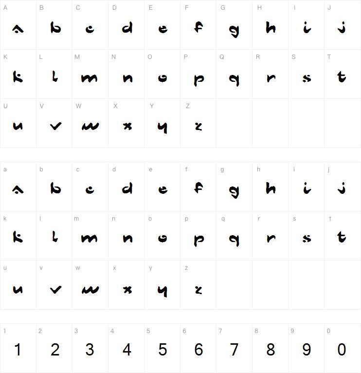 Acariens de la poussière字体 Carte de caractère