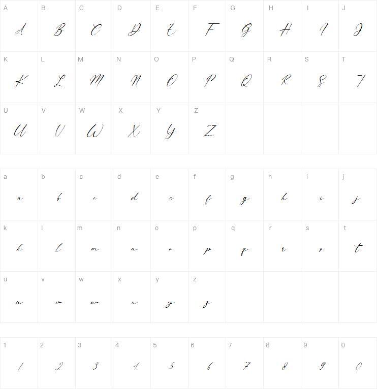 Margarett 字体 Karakter haritası