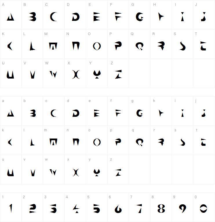 NeoSpacial字体 Harta caracterului