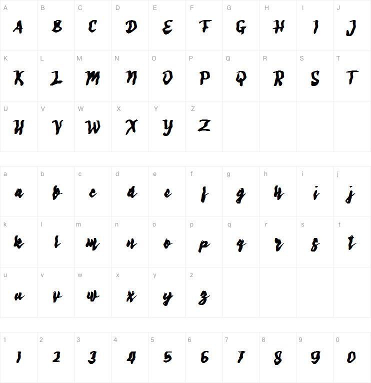d Dompleng字体 Mapa de caracteres
