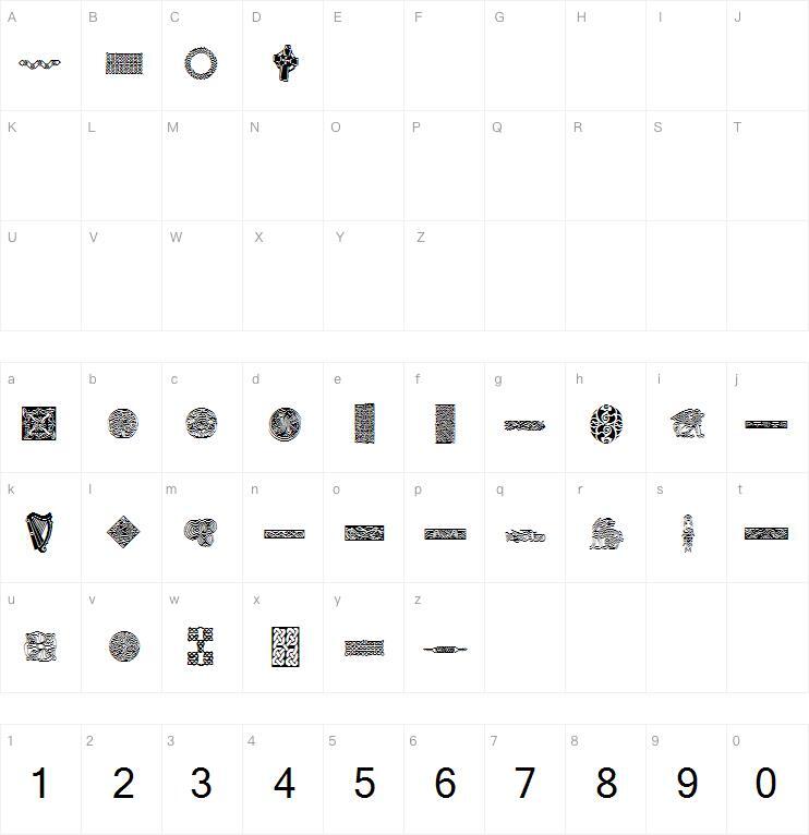 Celtico字体 Mappa dei caratteri