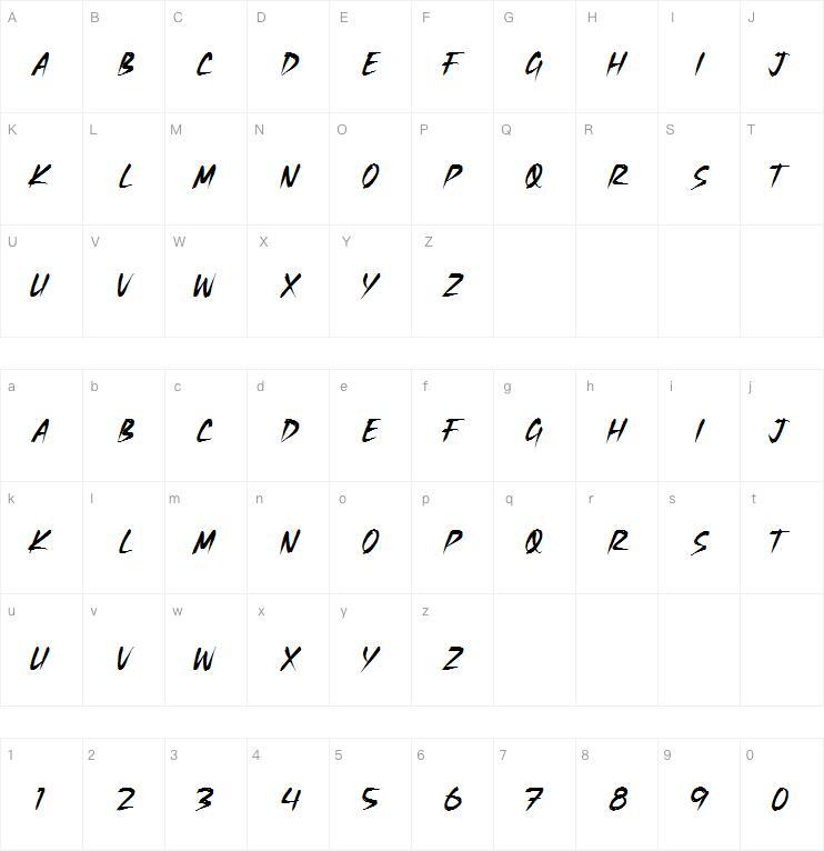 Дафт Лакс 字体 Карта персонажей