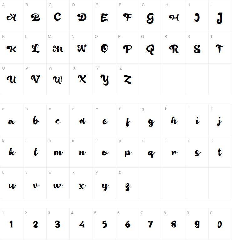 d Dibatik字体 Mapa de caracteres