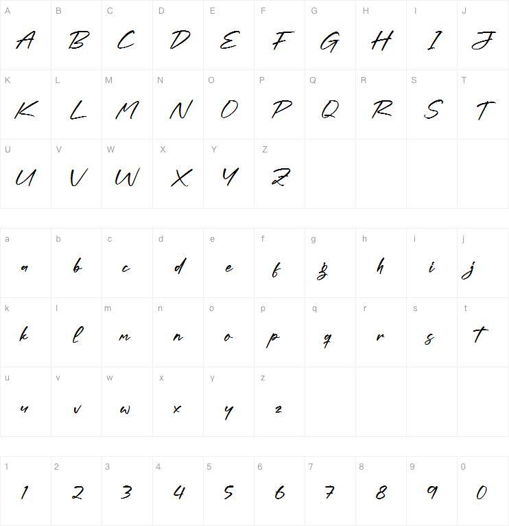 凱勒姆赫頓字體字符圖