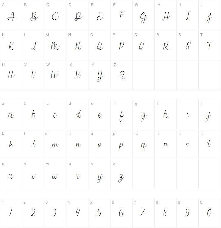 Amanda 字体 Mappa dei caratteri