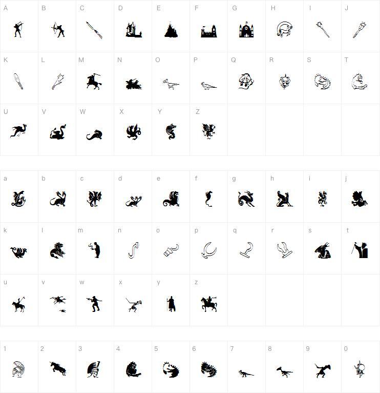 Medievalbats字体 Mapa de caracteres