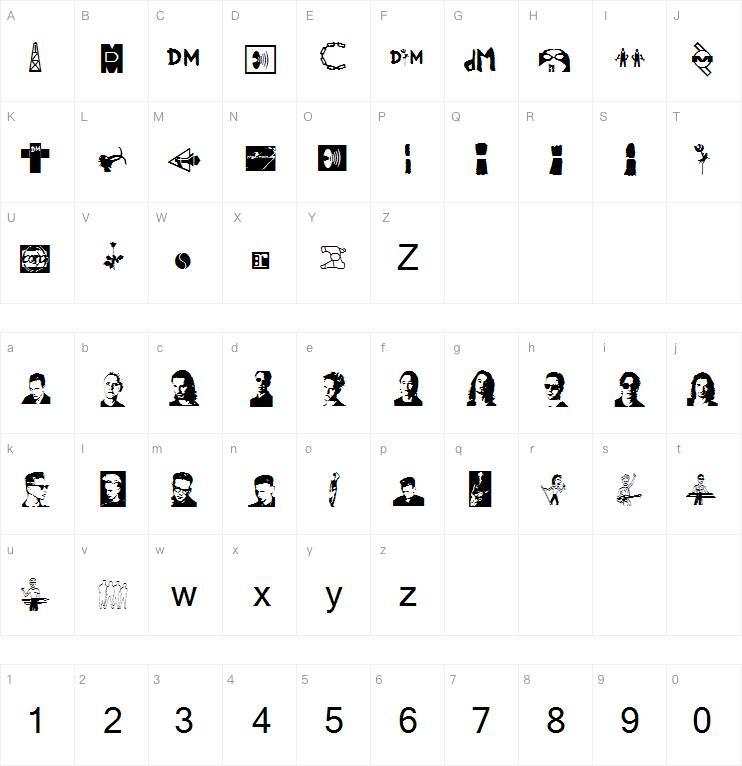 Modeb字体 Mappa dei caratteri