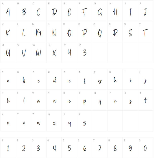 Belgetha字体 Mappa dei caratteri