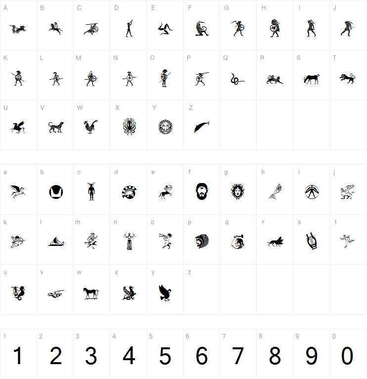 Mythicalhopliteno字体 Mapa de personajes