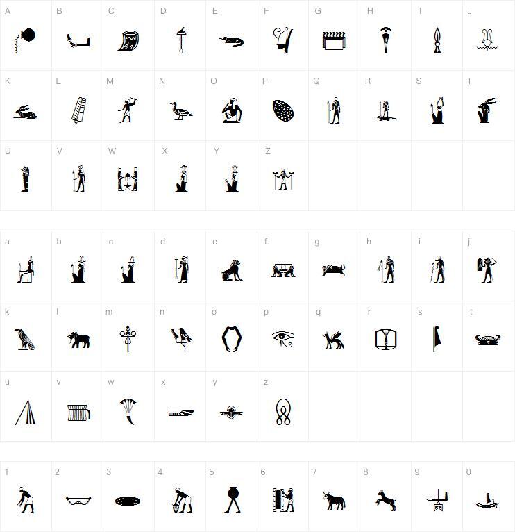 Oldegyptglyphs字体แผนที่ตัวละคร